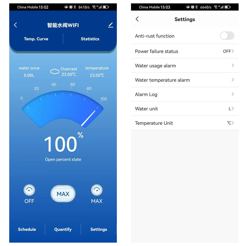 Zigbee Or WiFi Tuya Smart Water Valve Water Meter Water Flow Rate Consumption Temperature Display Smart Life Control Irrigation
