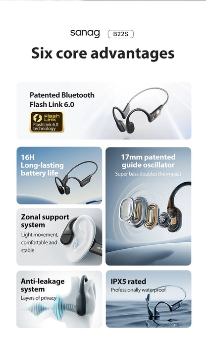 Sanag B22s Bone Conduction Earphone 16Hours Playtime IPX5 Waterproof Bluetooth5.3 Dynamic Spatial Sound Field Headphones