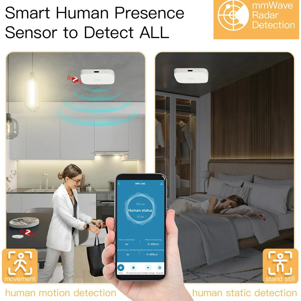 Tuya WiFi Zigbee 24G Mmwave Radar Presence Sensor Human Detector Motion/Static Detection Home Security Alarm For SmartLife Alexa