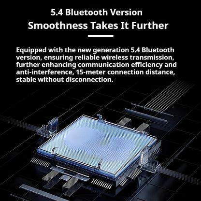 A18 AI Translator Earbuds  164 Languages BT5.4  Noise Cancellation  HD Call   Touch Control  Waterproof
