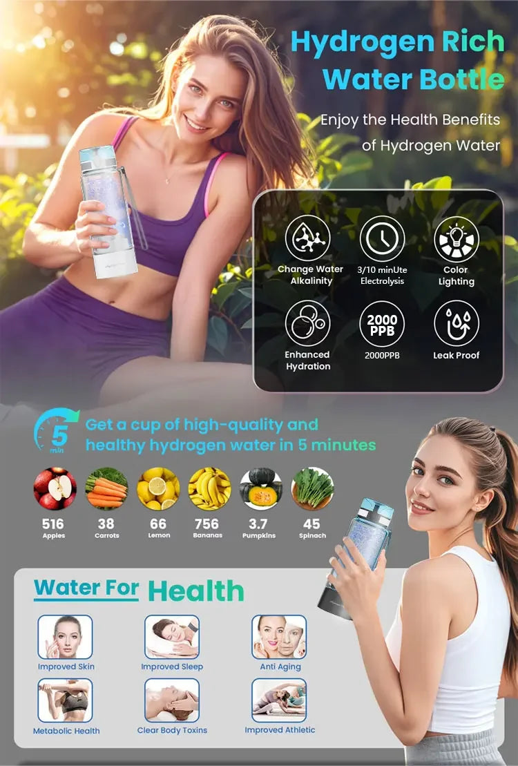 New hydrogen water bottle rich hydrogen water generator+complimentary adapterPackage style