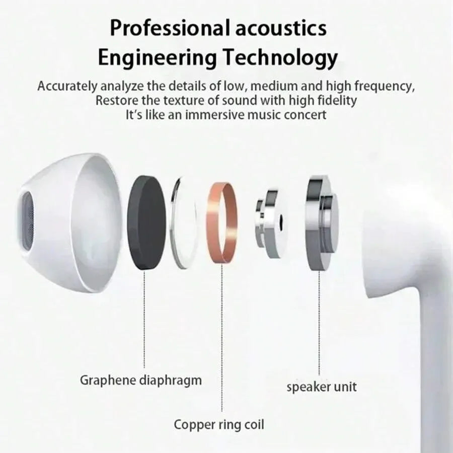 TWS Bluetooth Earphones for smartphones Wireless Bluetooth Headset Noise Cancelling Earbuds with Mic Wireless Headphones