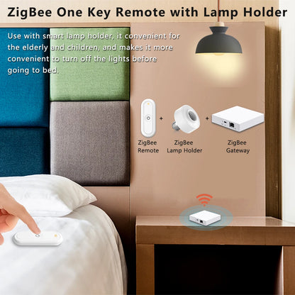 LoraTap ZigBee 3.0 Wireless 13 Types Push Button EU US Remote Controller Tuya Scene Automation Control Switch Smart Life App