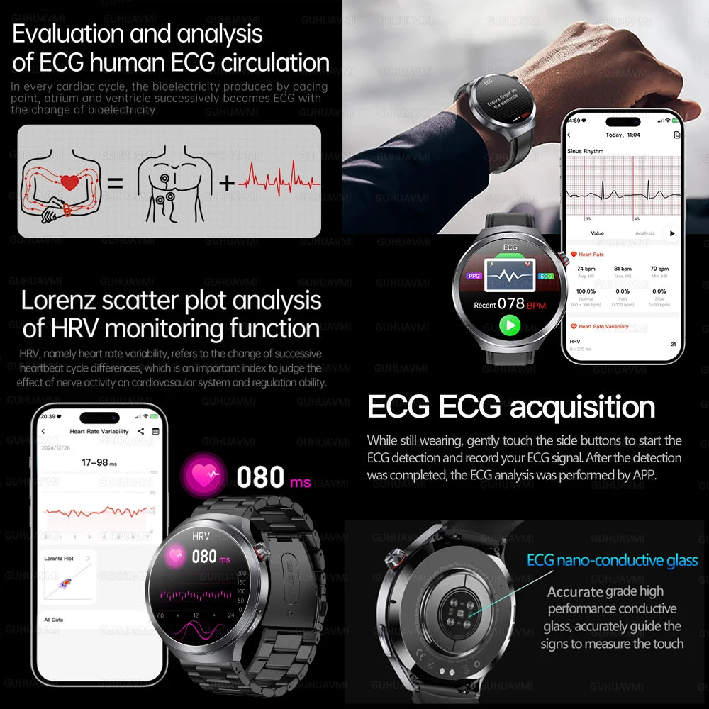 2026New 1.73-inch Sapphire AMOLED Smart Watch Men Women ECG Uric Acid Blood Pressure Health Track Call Clock Care Smartwatch NFC