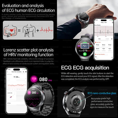 2026New 1.73-inch Sapphire AMOLED Smart Watch Men Women ECG Uric Acid Blood Pressure Health Track Call Clock Care Smartwatch NFC