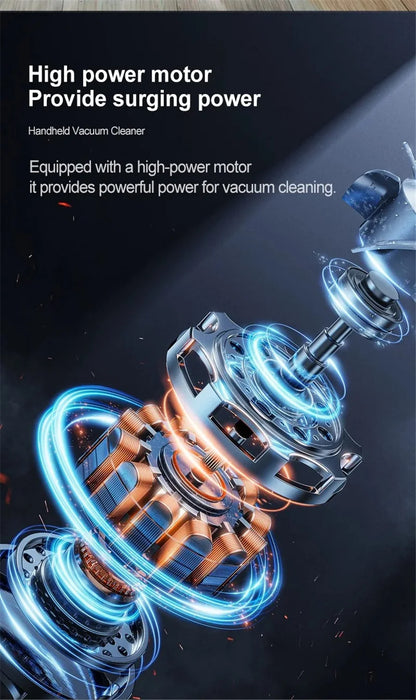 Wireless Handheld Vacuum Cleaner 20000Pa Strong Suction Lightweight Deep Cleaning for Home Pet Hair Car Floor Sweeping Tool