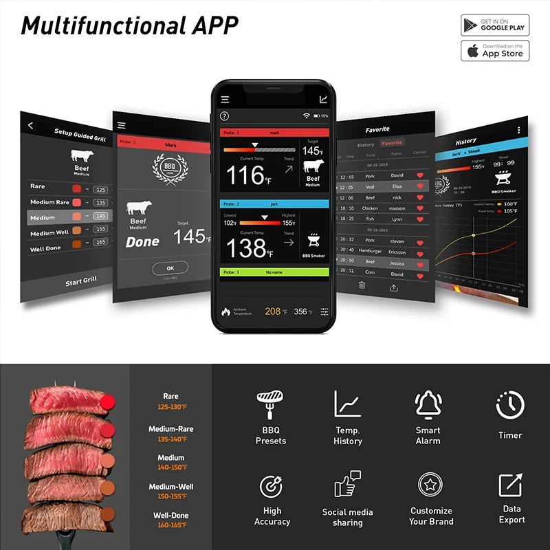Wireless Bluetooth Meat Thermometer PID BBQ Fan Controller Temperature Control Probe for Smoker Kamado Oven