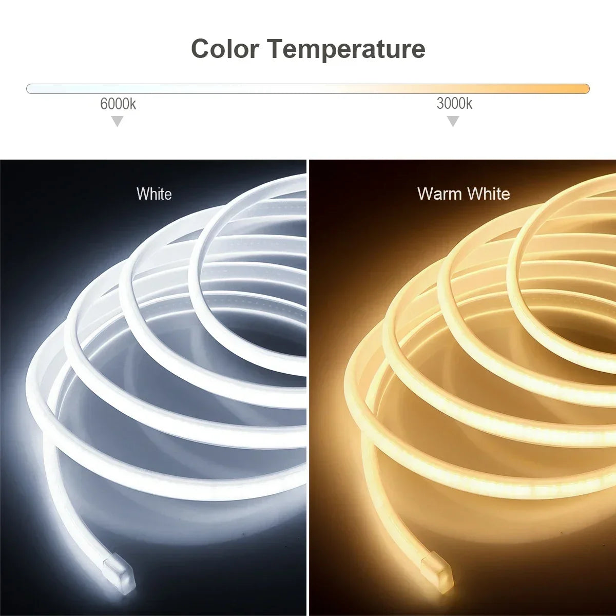 1-35M COB Strip Light Pure Silicone Tube 288LEDs/M High Bright Flexible String Lamp Waterproof 220V 110V For Villa Garden Yard