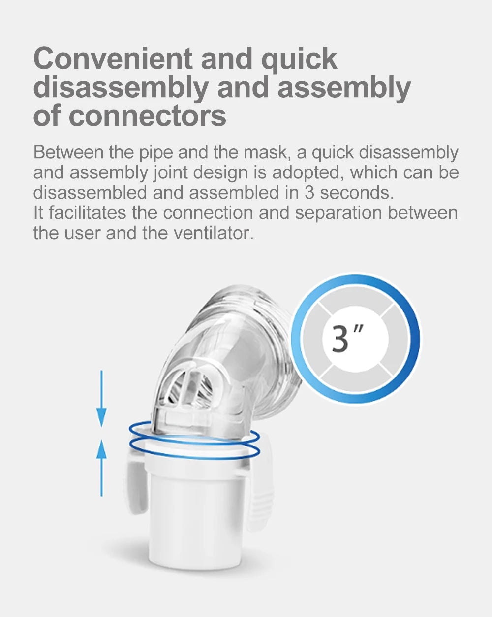Yuwell YF-01 Cpap Masks Cpap Full Mask Sleep Apnea Mouth And Full Mask With Headgear For Cpap Bipap Machines For Sleep Apnea
