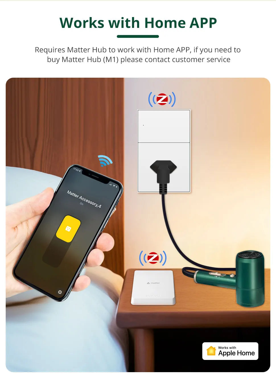 Zemismart Zigbee Brazil Outlet 10A 20A Brazilian Socket Work with Tuya Smart life Google Home Smartthings Homekit Control via M6