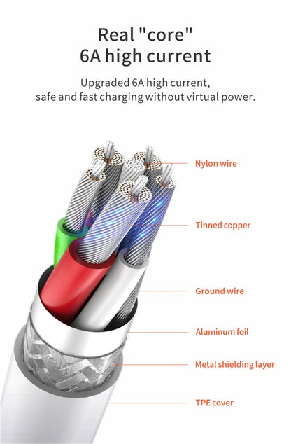 6A 66W Super Fast EU Wall Charger For Huawei Mate 40 50 60 P50 Nova 8 9 10 Honor 90 100 X7 X8 X9 Magic Type C Charging USB Cable