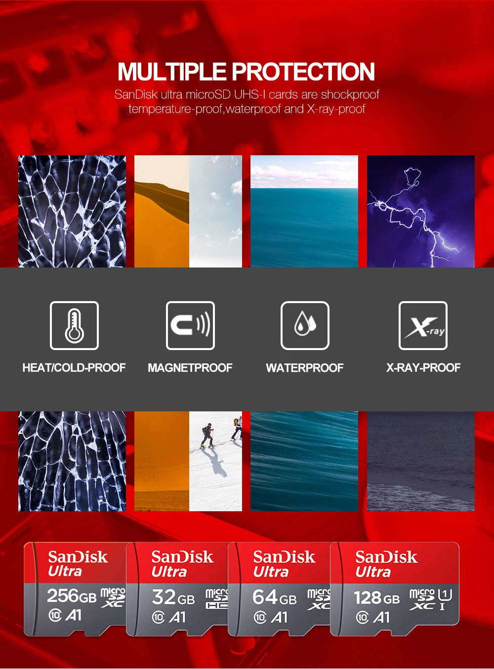 SanDisk 100% Original Memory Card 128GB 64GB 32GB A1 Micro SD Card Class 10 UHS-1 TF Flash Card for Samrtphone/PC