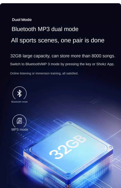 Shokz OpenSwim Pro S710 słuchawki douszne z przewodnictwem kostnym do pływania Bluetooth wodoodporne IP68 tryb podwójny 32GB pojemności sportowe