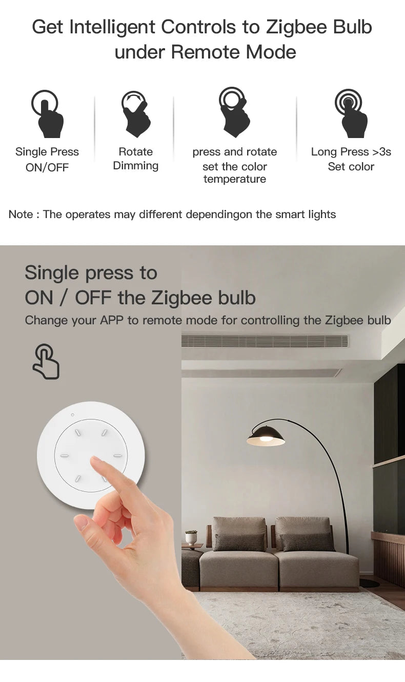 Works with Tuya Zigbee Smart Scene Switch Button 4 Gang 12 Scene Switch Push Button Controller in Smart Life App ZigBee Gateway