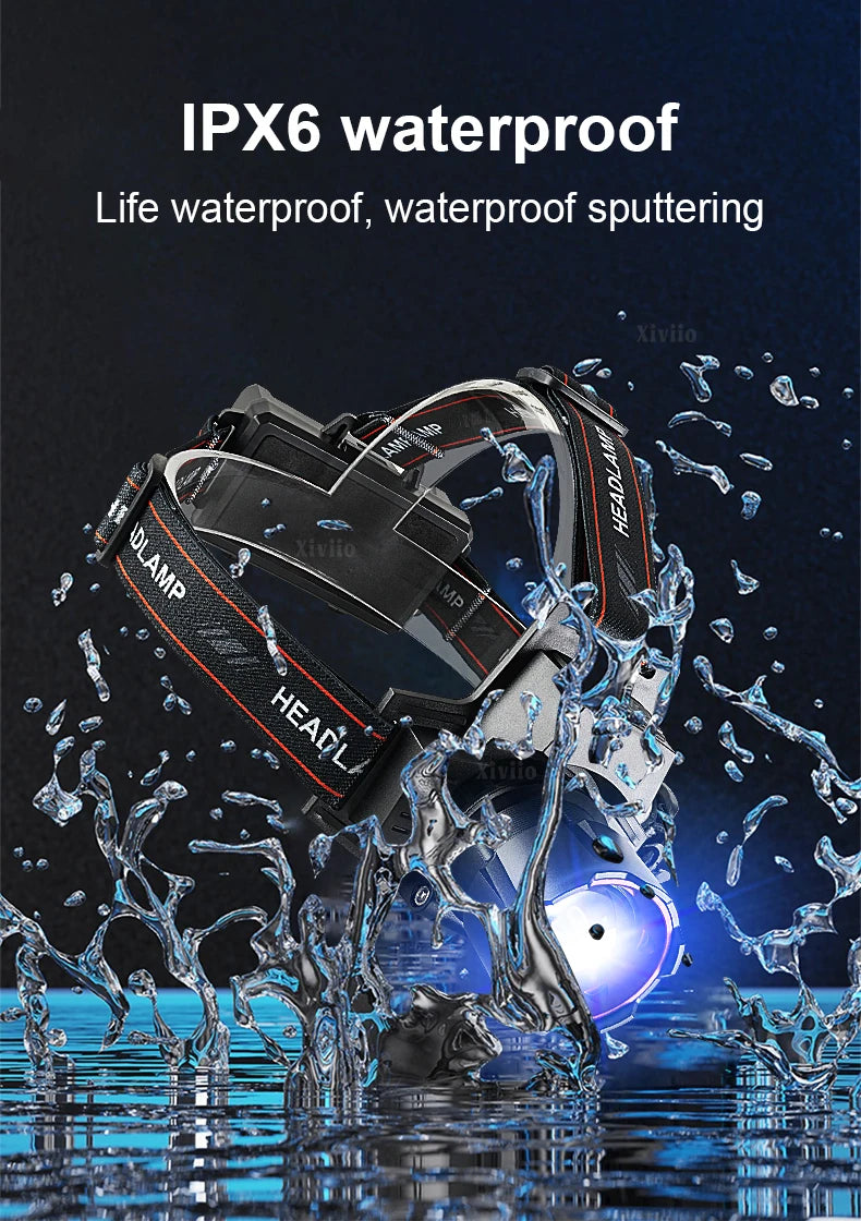 Most Powerful Led Headlamp 18650 Rechargeable Headlight Strong Light Head Torch UV Headlight Camping Hunting Headlamp