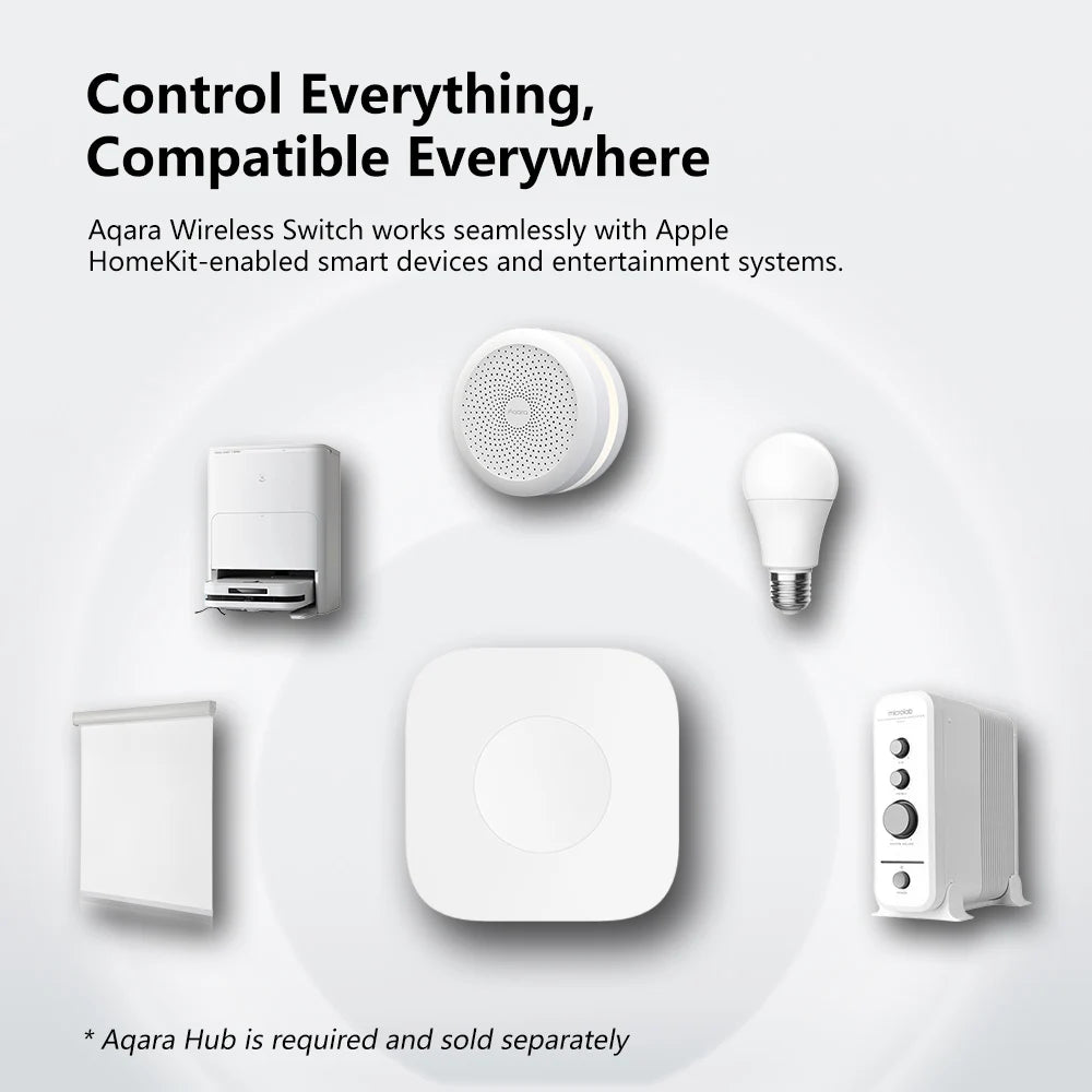 Aqara Wireless Mini Switch Zigbee Sensor Connection Smart Remote One Key Control Button Security Work for Mi Home APP Homekit