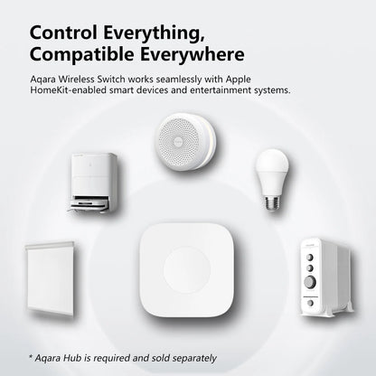 Aqara Wireless Mini Switch Zigbee Sensor Connection Smart Remote One Key Control Button Security Work for Mi Home APP Homekit