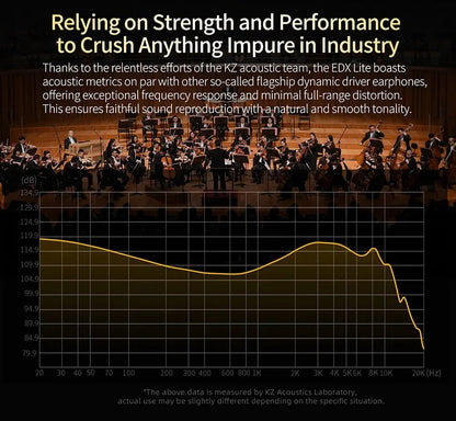 KZ EDX Lite HIFI Bass Earphones Stereo Music Earbuds In Ear Monitor Stage Live Headphones Gaming Sports Headset