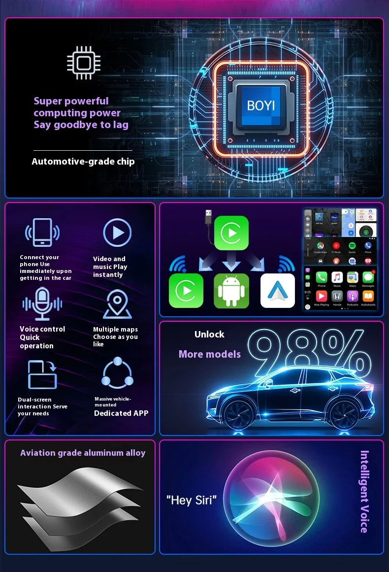3in1 Ai Box 4G For apple android auto wireless carplay adapter Adaptor For netflix Youtube 4k Ai Box android 13 8+128G WIFI