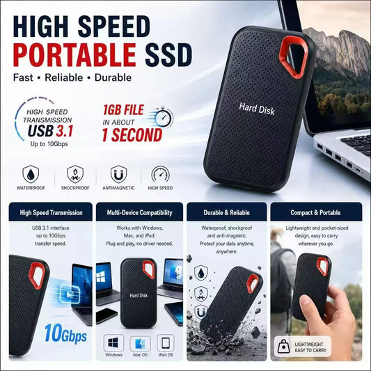 New Portable 16TB External Hard Drive USB3.2 Type-C Solid State Disks High Speed Hard Disk for Long Term Data Storage Solution