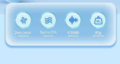 Medical Silent Mesh Nebulizer Handheld Asthma Inhaler Atomizer Children Health Care Mini Portable Nebulizer Humidifier
