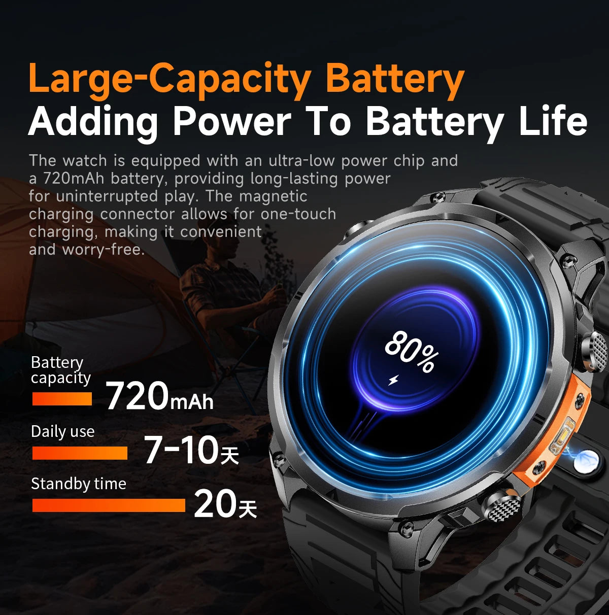 LIGE 2026 Nowy Męski Wojskowy Zegarek Smartwatch GPS Mapa Kompas Pamięć 4GB Bateria 1000mAh Wodoodporność 10ATM Rozmowy Bluetooth HD