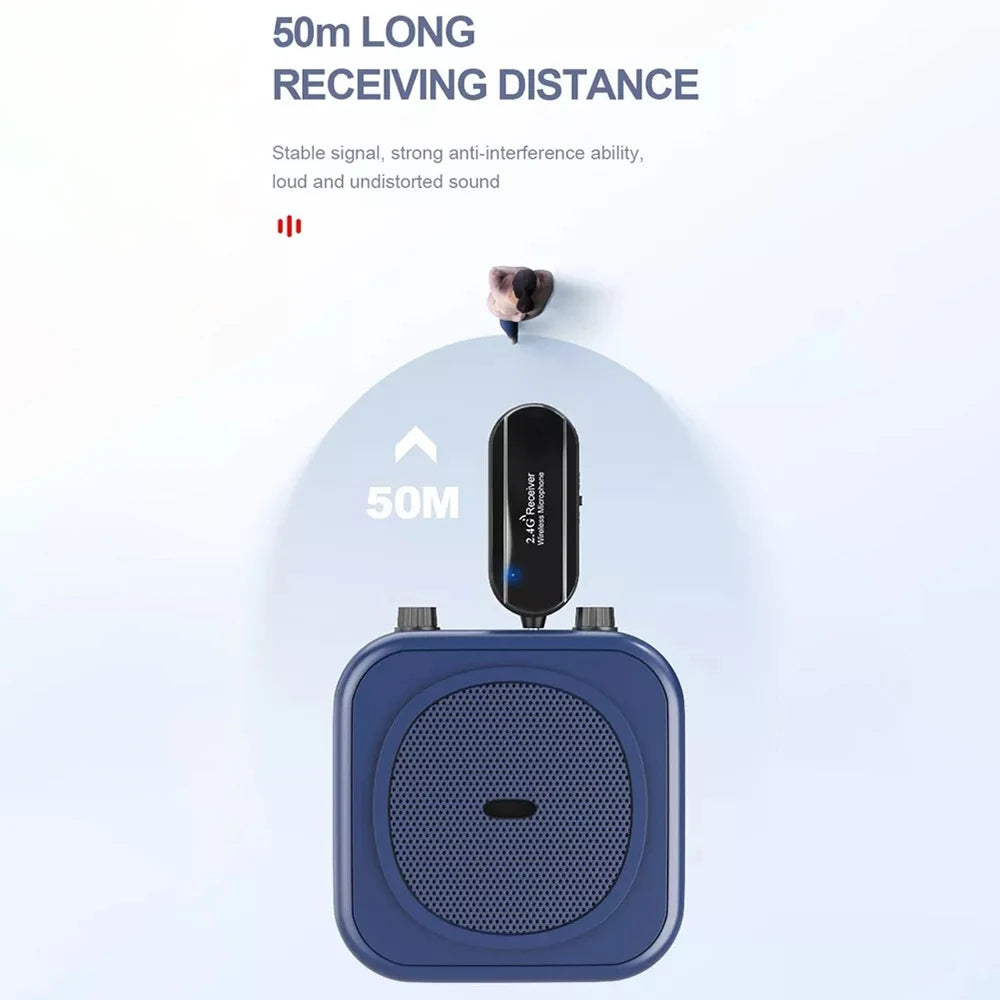Wireless Headset Microphone Kit 2.4G with Transmitter And Receiver for Voice Amplifier Speaker Suitable for Teaching Stage Guide