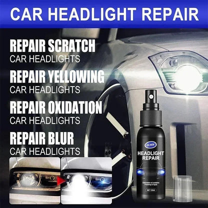 Scratch remover for repairing headlights, polishing agent for car headlights, polishing solution for repairing headlights