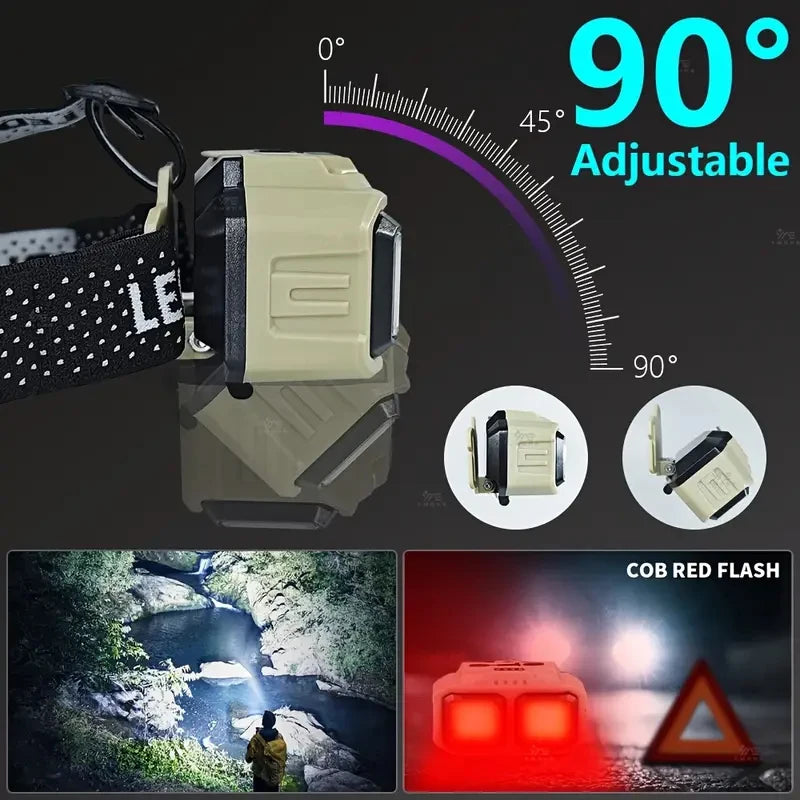 Powerful LED Headlamp COB Induction Rechargeable Head Flashlight Safety Lighting Head Torch for Outdoor Camping Cycling Fishing