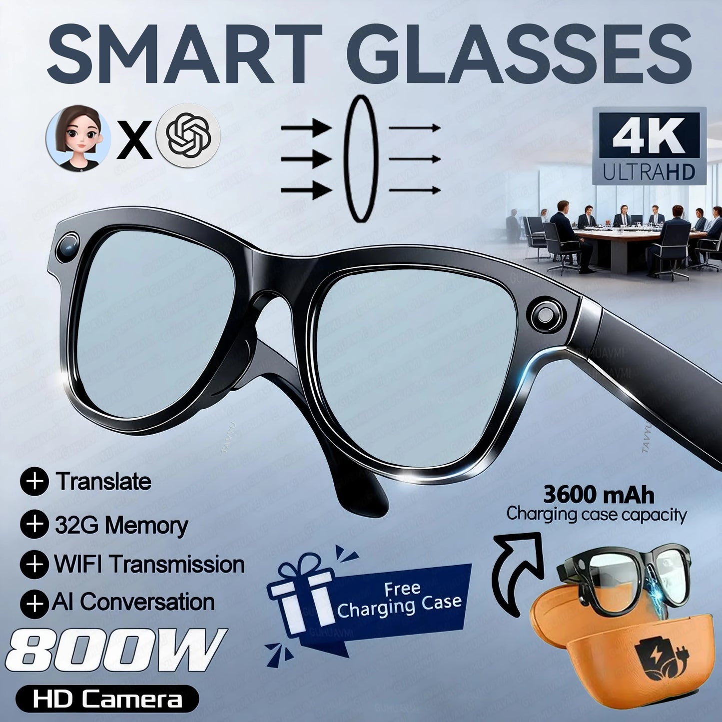 2026Nowe okulary AI z kamerą 8MP 4K HD Męskie 3600mAh Power Bank Pamięć 32G Okulary tłumaczące 160+ Wodoodporne inteligentne okulary przeciwsłoneczne Damskie