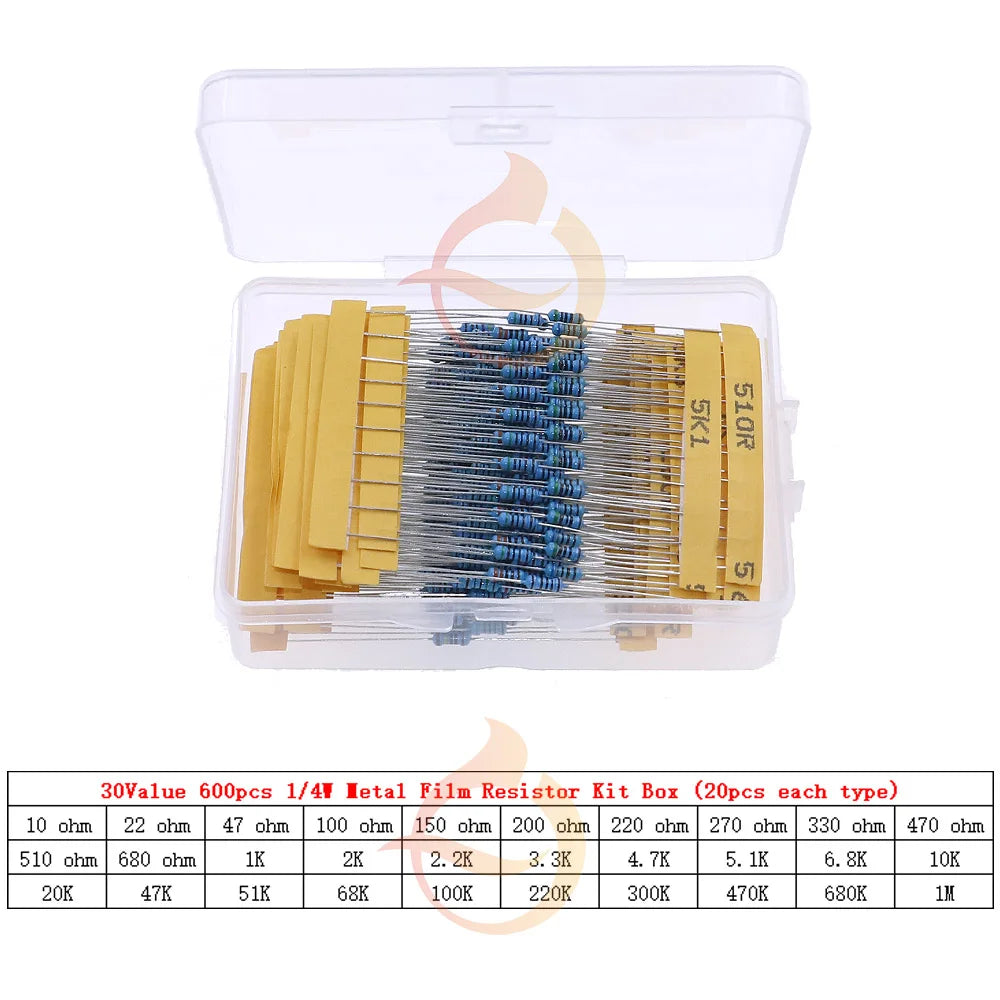 1/8W 1/4W 1/2W 1W 2W 3W 0Ω~10MΩ 1% Metal Film Resistor Resistance Assortment Kit With box