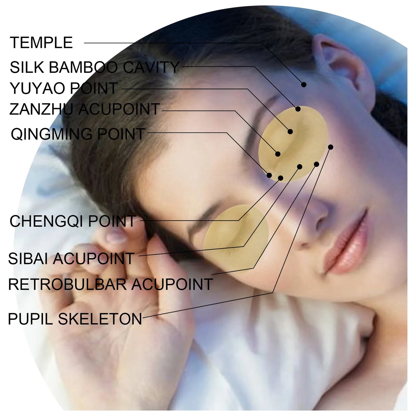 South Moon Blueberry Lutein Eye Patch Relieving Visual Fatigue Eye Dry Red Discomfort Treatment Vision Blurring Eye Care Patch