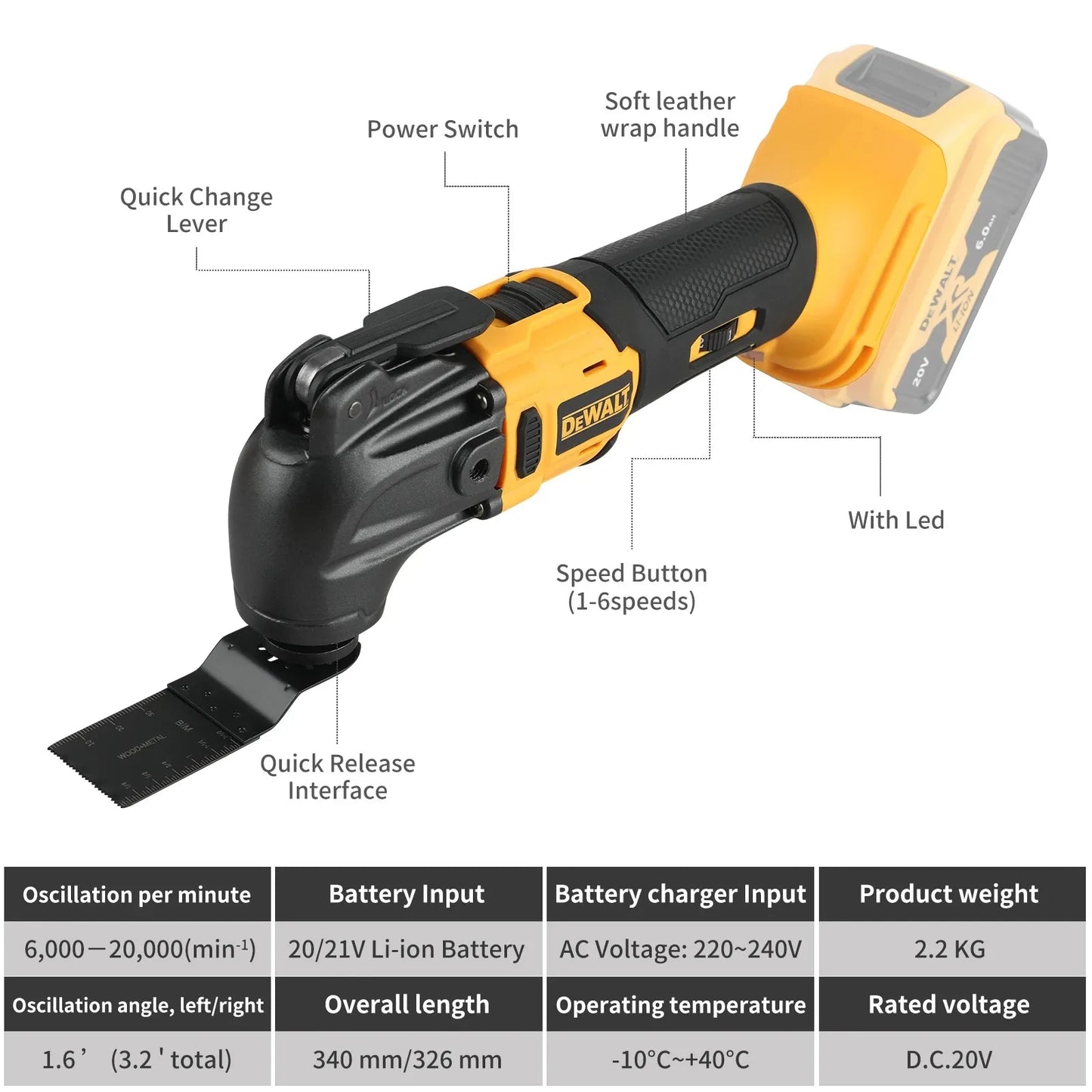 DEWALT 21V Brushless Cordless Oscillating Multi-Tool with 5 Accessories Tool-Free Quick Change for Cutting Sanding Grout Removal