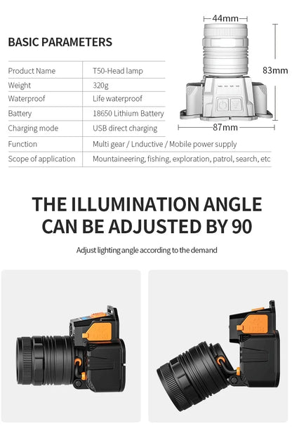 T6 LED Induction Headlamp Rechargeable Powerful Sensor LED Headlight Ultra Bright Head Flashlight For Camping Fishing Working