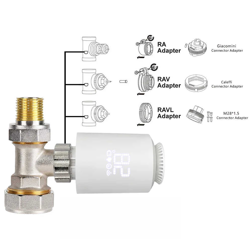 Tuya Zigbee Thermostatic Valve Radiator Zigbee Thermostat Smart Thermostatic Radiator Valve Head Temperature Controller Alexa