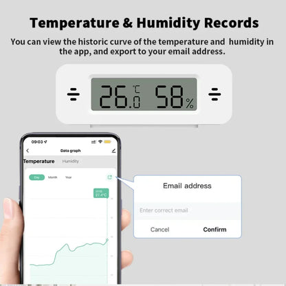 Tuya Zigbee 3.0 Temperature Humidity Sensor Mini Thermometer APP Remote Control WorkWith Yandex ZHA Zigbee2MQTT SmartLife Alexa