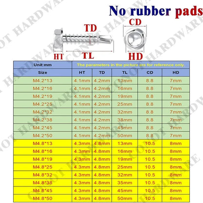 410 Stainless Steel Hex Head Self Drilling Screws M4.2 M4.8-M6.3mm Self-Tapping TEK Screws With Rubber ring Roofing screw #8#10#