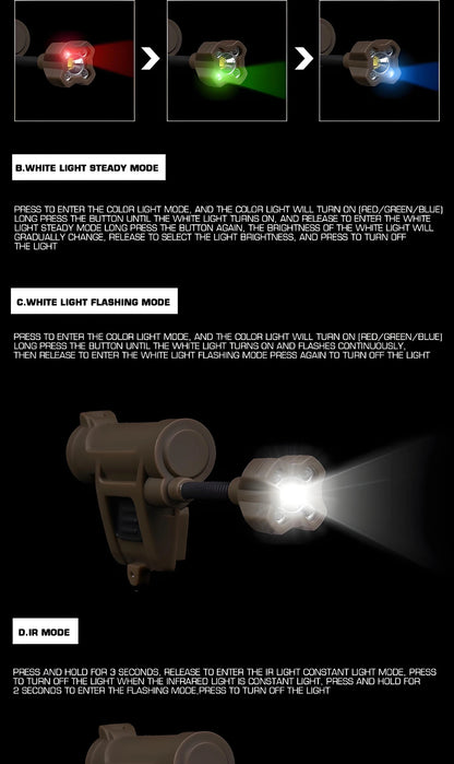 MPLS CHARGE 4.0 Tactics Helmet Light Multi-Mode LED Headlamp with Red/Green/Blue/White/IR Compatible OPS-CORE ARC Rail