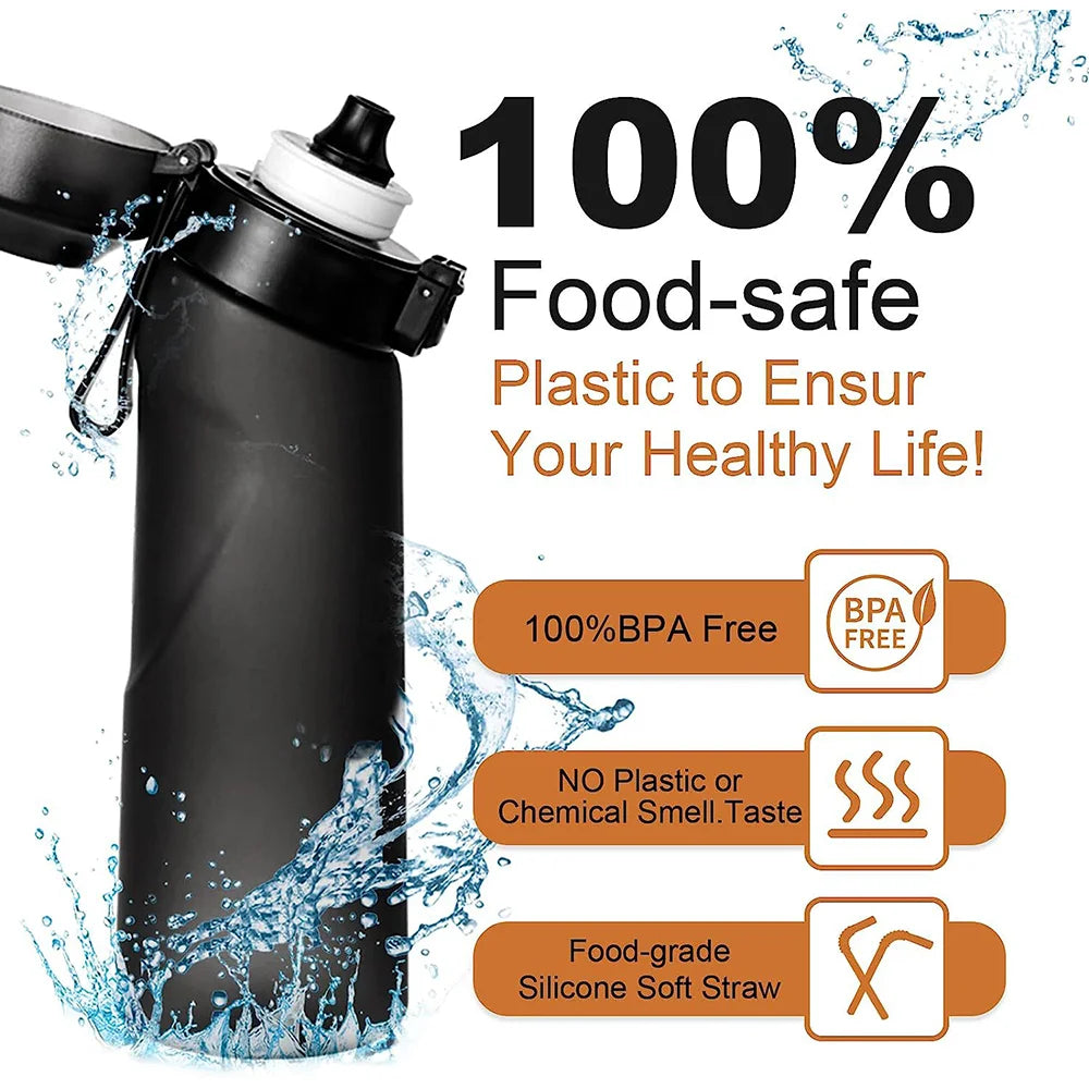 Motion Water Bottle with 1or7 Flavour Pods 650ML large capacity Sports Water Up Bottle Starter up Set New Fruit Fragrance