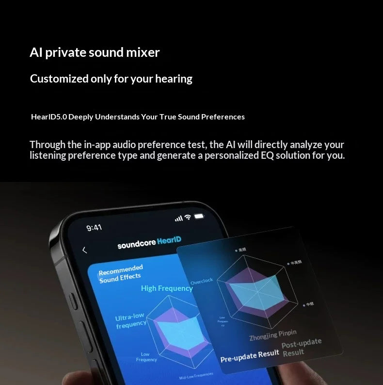 New Anker Liberty 5 Pro Max Noise-Canceling Earphones ANC Active Noise AI Personal Assistant Bluetooth Earphones Gifts