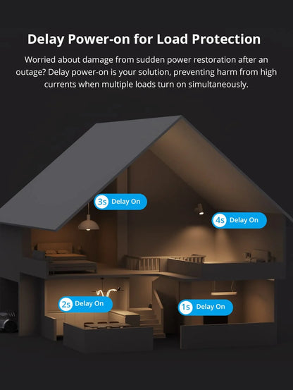 SONOFF ZBMINIR2/ZbminiL2 With/no Neutral Smart Zigbee Switch Two-Way Control Work With Alexa Google Home Yandex Alice Smartthing