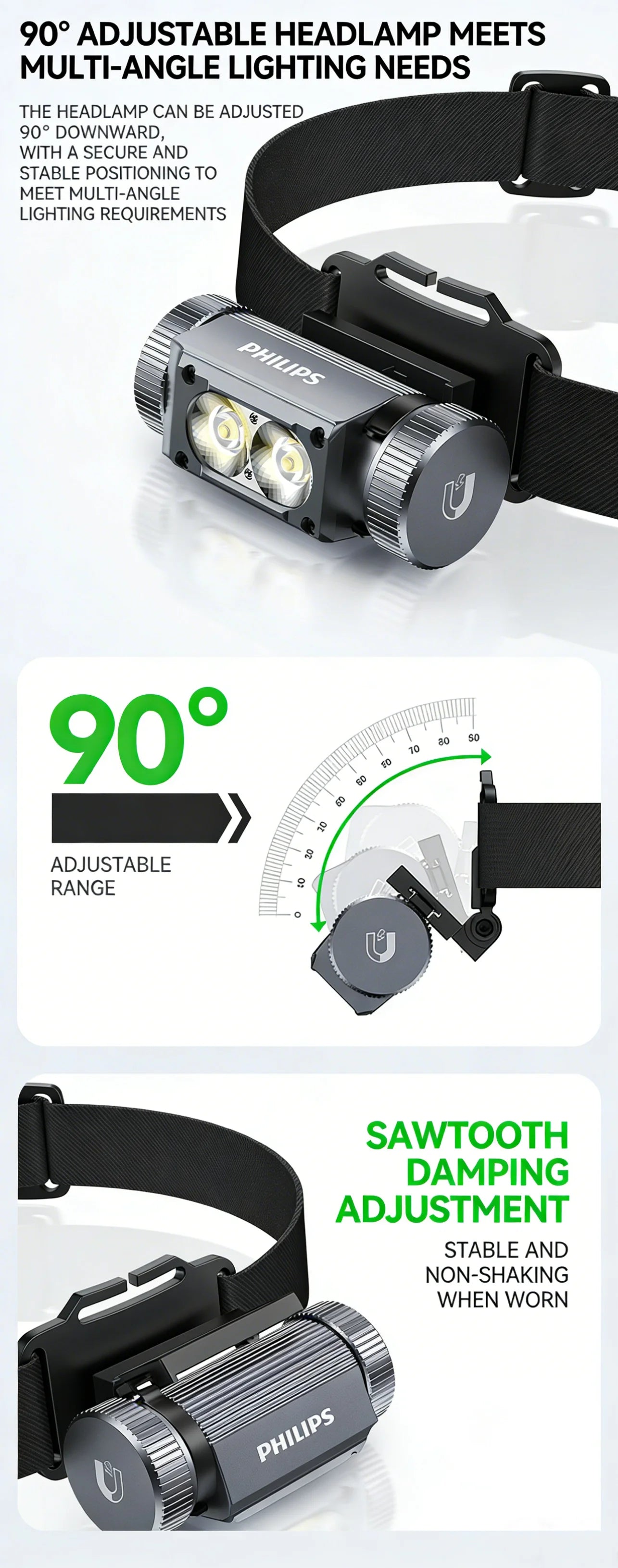 Philips SFL 3351RH Headlamp Head-Mounted Flashlight with 5.8 Hours Battery Life Magnetic Attraction