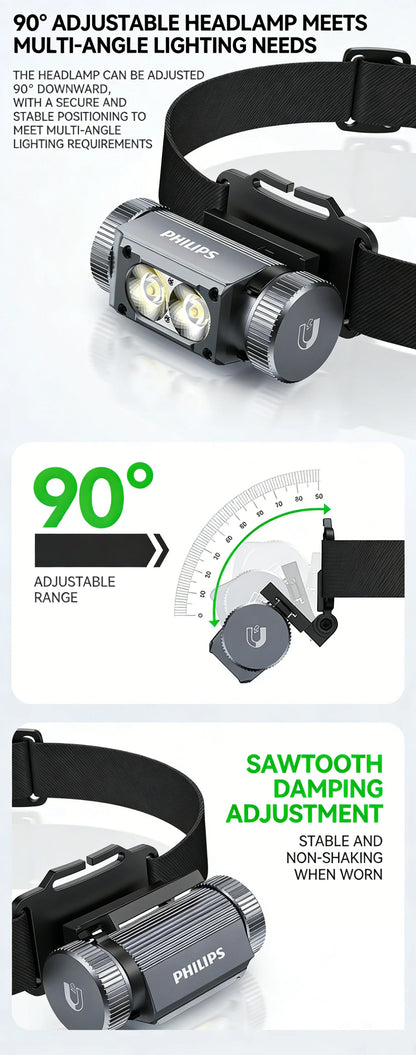 Philips SFL 3351RH Headlamp Head-Mounted Flashlight with 5.8 Hours Battery Life Magnetic Attraction