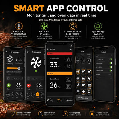 Wireless Bluetooth Meat Thermometer PID BBQ Fan Controller Temperature Control Probe for Smoker Kamado Oven