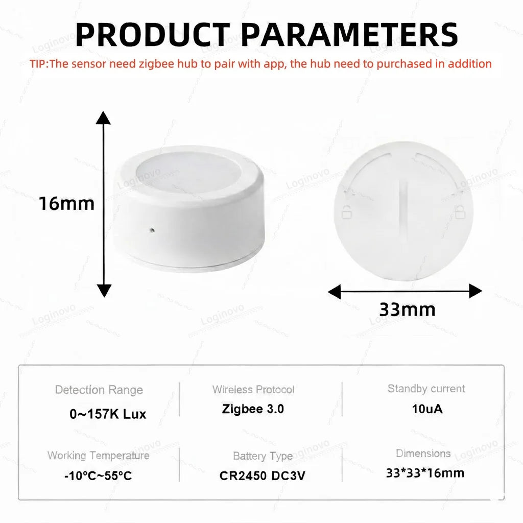 ZigBee Light Sensor Illumination Brightness Detector Illuminance LUX Tracking Home Automation With Smart Life TUYA Z2M Linkage