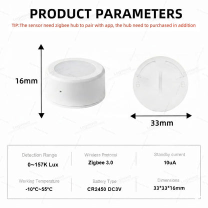 ZigBee Light Sensor Illumination Brightness Detector Illuminance LUX Tracking Home Automation With Smart Life TUYA Z2M Linkage