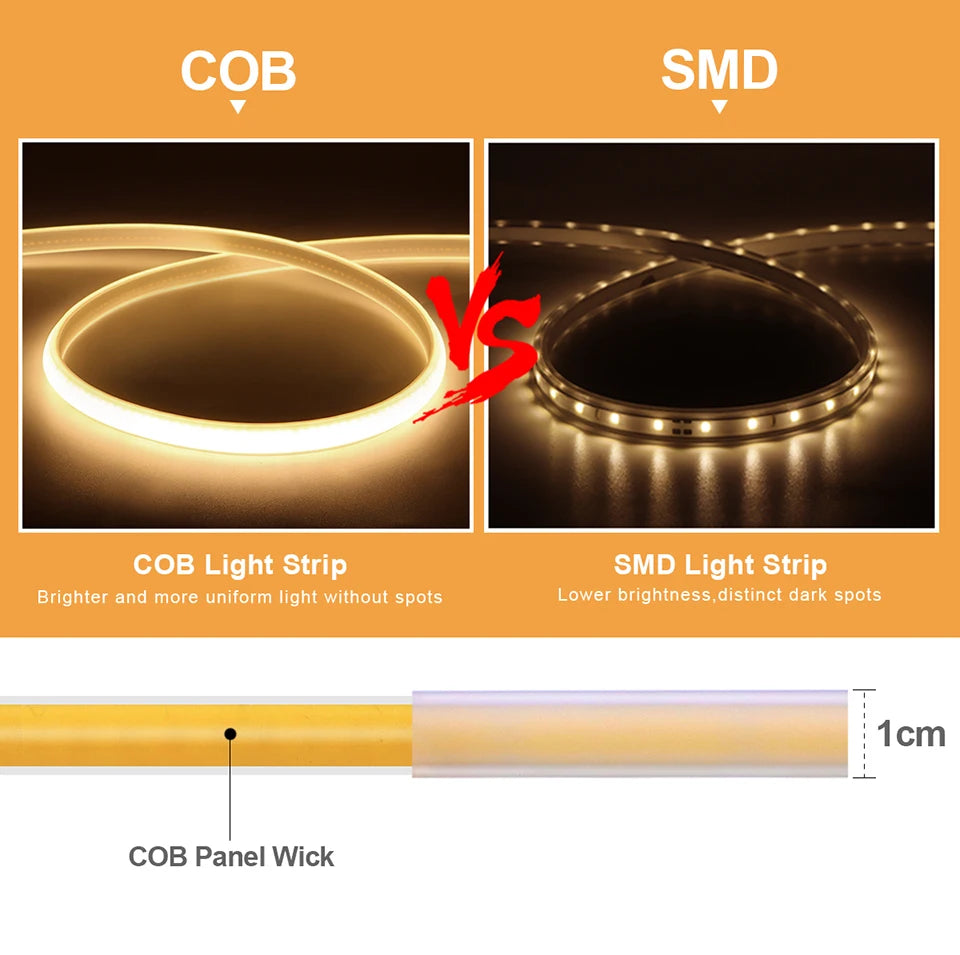 1-35M COB Strip Light Pure Silicone Tube 288LEDs/M High Bright Flexible String Lamp Waterproof 220V 110V For Villa Garden Yard