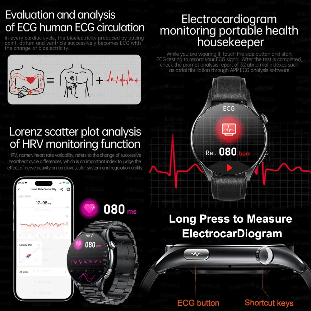 2026New Smart Watch For Men Micro-examination Health Blood pressure Uric Acid ECG+PPG Fitness Tracker Clock Smartwatch Women Men