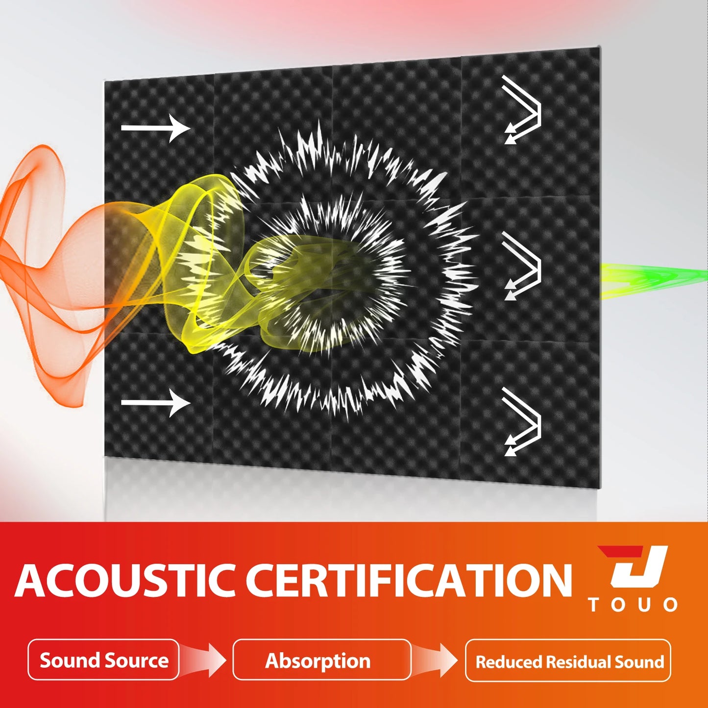 TOUO Acoustic Foam Fireproof Soundproofing Sponge 6/12/24/48 Pcs Egg Crate Soundproof Foam Studio Home Sound-absorbing