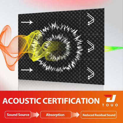 TOUO Acoustic Foam Fireproof Soundproofing Sponge 6/12/24/48 Pcs Egg Crate Soundproof Foam Studio Home Sound-absorbing